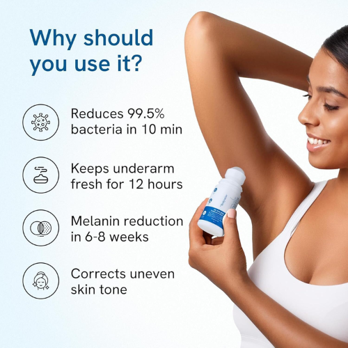 Be Bodywise 4% AHA BHA Underarm Roll On – Flora