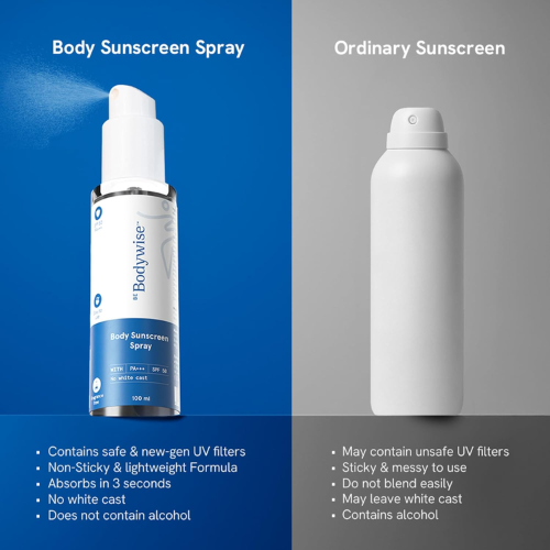 Be Bodywise Body Sunscreen Spray SPF 50 | UV Protection