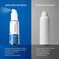 Be Bodywise Body Sunscreen Spray SPF 50 | UV Protection