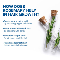 Be Bodywise Advanced Hair Growth Serum for Hair Fall 25ml