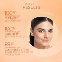 POND’S Bright Beauty Vit C+E+A Gel Face Wash