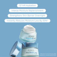 POND’S Hydra Light Hyaluronic Night Gel – 72H Hydration 50gm