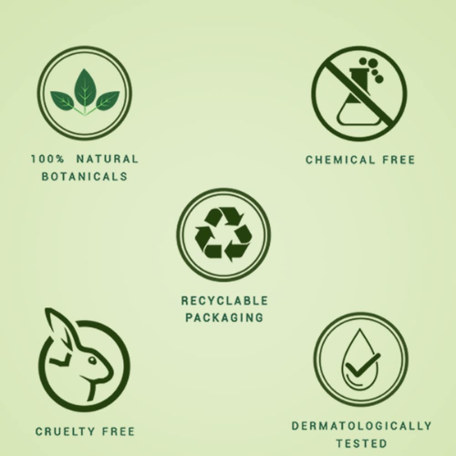 Biotique Papaya Deep Cleanse Face Wash | Oil Control Cleanser