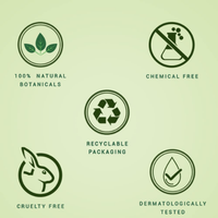 Biotique Papaya Deep Cleanse Face Wash | Oil Control Cleanser