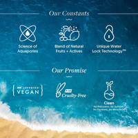 Aqualogica Radiance+ Plump & Protect Combo
