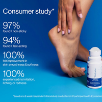 Be Bodywise 130% Urea Foot Roll On for Cracked Heels