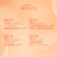 POND'S Bright Beauty 12% Vitamin C Serum for Glow