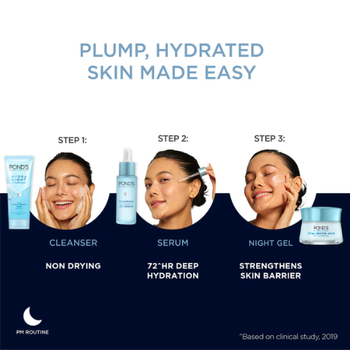 POND’S Hydra Light Hyaluronic Night Gel – 72H Hydration 50gm