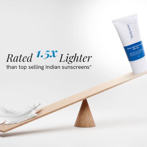 Be Bodywise Suncare Duo for Face & Body | SPF Protection