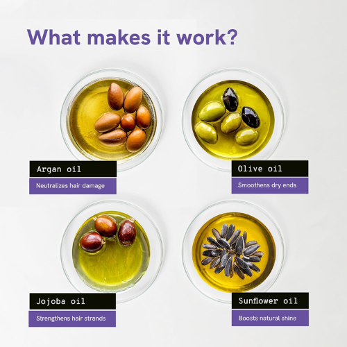 Be Bodywise Hair Strengthening Serum for Hair Fall | 100mL