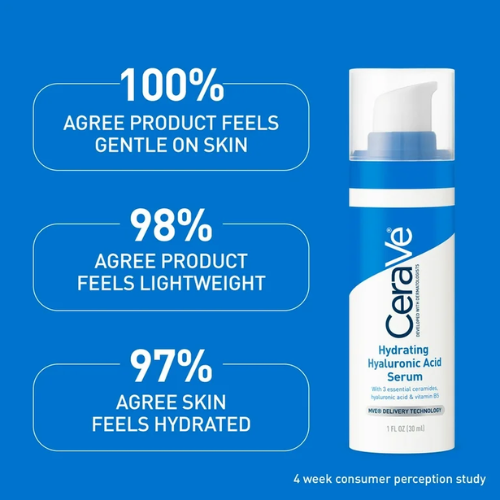 Hydrating Hyaluronic Acid Serum – Plump, Hydrate & Replenish | Cerave