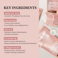 Medicube Collagen Night Wrapping Mask (75 ml)