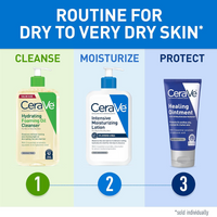 Cerave Intensive Moisturizing Lotion – Deep Hydration for Dry & Sensitive Skin