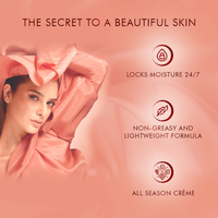 Lakmē Peach Ceramide Moisturizer with Hyaluronic | For Dry, Normal & Sensitive Skin | 200 ml