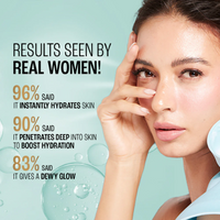Lakmē Hyaluronic Dewy Gel Creme – Hydrating Gel with Hyaluronic Acid | 50 g
