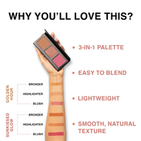 Lakmē Absolute Facelife Palette 15g