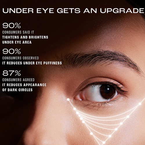 Lakmē Retinol Advanced Renewal Under Eye Serum Crème