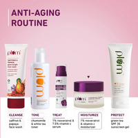Plum 1% Resveratrol & Vitamin C Youthful Glow Moisturizer 50g