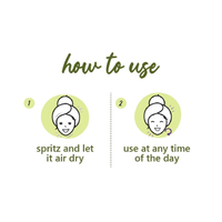 Plum Green Tea Revitalizing Face Mist 100ml