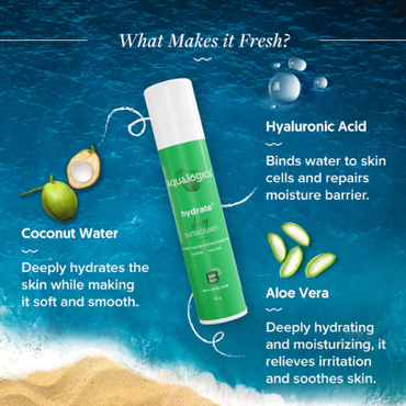 Aqualogica Hydrate+ Dewy Sunscreen SPF 50+ PA++++ – 50g