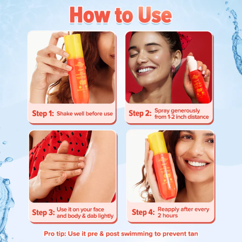 Aqualogica Detan+ Dewy Sunscreen Spray SPF 50+ PA++++ – 100ml