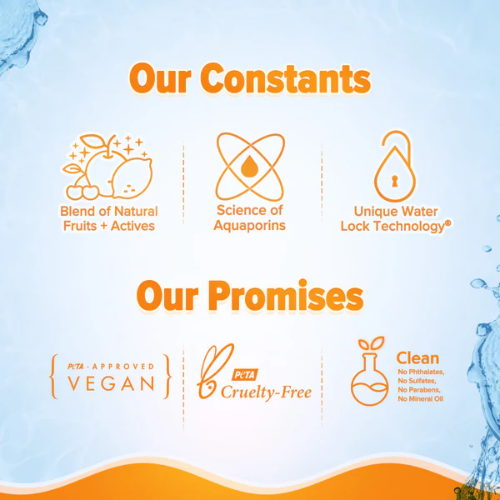 Aqualogica Glow+ Dewy Sunscreen SPF 50+ PA++++ – 125g | Hydrating & Brightening