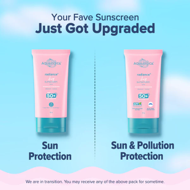 Aqualogica Radiance+ Dewy Sunscreen SPF 50+ PA++++ – 30g | Watermelon & Niacinamide