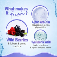 Aqualogica Illuminate+ Dewy Sunscreen SPF 50+ PA++++ – 30g | Wild Berries & Alpha Arbutin