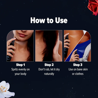 Aqualogica Refresh+ Mid Night Bloom Body Mist – 150ml | Zemea & Hyaluronic Acid | Hydrating & Fragrant