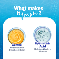 Aqualogica Refresh+ Ocean Breeze Body Mist – 150ml | Zemea & Hyaluronic Acid | Hydrating & Fragrant