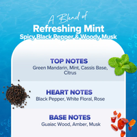 Aqualogica Refresh+ Ocean Breeze Body Mist – 150ml | Zemea & Hyaluronic Acid | Hydrating & Fragrant