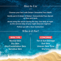 Aqualogical Detan+ Concentrate Face Serum with Cherry Tomato & Glycolic Acid for Tan Removal - 30ml