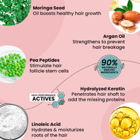 Dot & Key Hair Mask with Moringa + Argan Oil