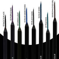 Sugar Stroke Of Genius Heavy-Duty Kohl (black)