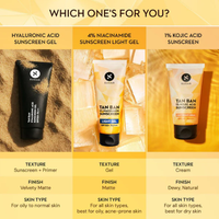 Sugar Tan Ban 1% Kojic Acid Sunscreen