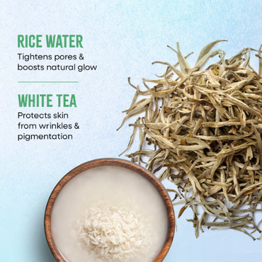 Nykaa Rice Water + White Tea Sheet Mask For Toned & Firm Skin-Formulated In Korea - For All Skin Types (20ml)