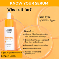 Nykaa SkinRX 20% Vitamin C + 1% Hyaluronic Acid Serum for Bright, Radiant and Hydrated Skin (30ml)