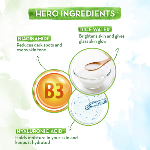 Mama Earth Rice Water Dewy Active Serum With Rice Water & 10% Niacinamide For Glass Skin - 50 ml