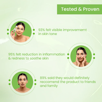 Lotus Active Aloe + Niacinamide Brightening Boost Serum