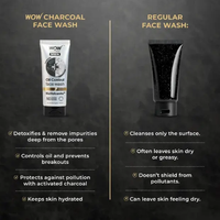 WOW Men Charcoal + Niacinamide Face Wash | Deep-Clean Gel | 100 ml