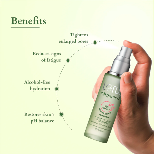 Lotus Divine Petals Toner Mist | Hydrating Floral Toner