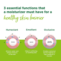 Simple Hydrating Light Moisturiser 125ml