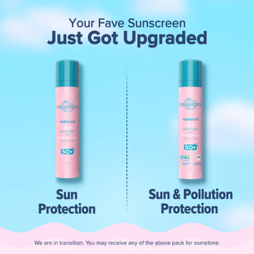 Aqualogica Radiance+ Dewy Sunscreen with Watermelon & Niacinamide with SPF 50 & PA++++ - 50g(Pack of 2)