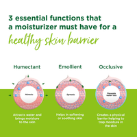 Simple Protecting Light Moisturiser 125 ml