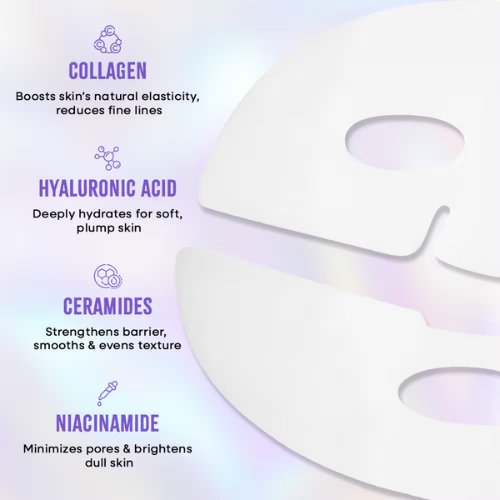 Nykaa Skin Real Collagen Mask – Hydrates, Brightens And Gives Dewy Skin Overnight - Formulated In Korea (34g)