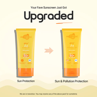 Aqualogica Glow+ Dewy Sunscreen Gel SPF 50+ PA++++ with Papaya & Vitamin C - 80g (Pack of 2)