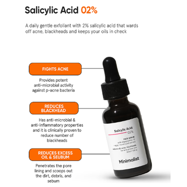 Minimalist Salicylic Acid 2% Face Serum 30ml