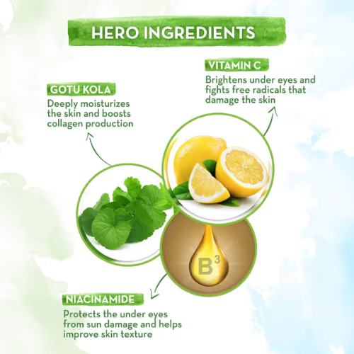 Mama Earth Vitamin C Under Eye Cream with Gotu Kola & Niacinamide – 20ml