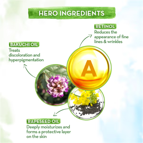 Mama Earth Retinol Night Cream For Women with Retinol and Bakuchi for Anti Aging, Fine Lines and Wrinkles - 50 g