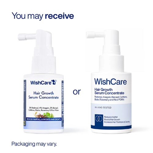 WishCare Hair Growth Serum Concentrate | 3% Redensyl, 4% Anagain, Rice Water, Rosemary & Biotin | Clinically Proven Hair Serum | 30ml